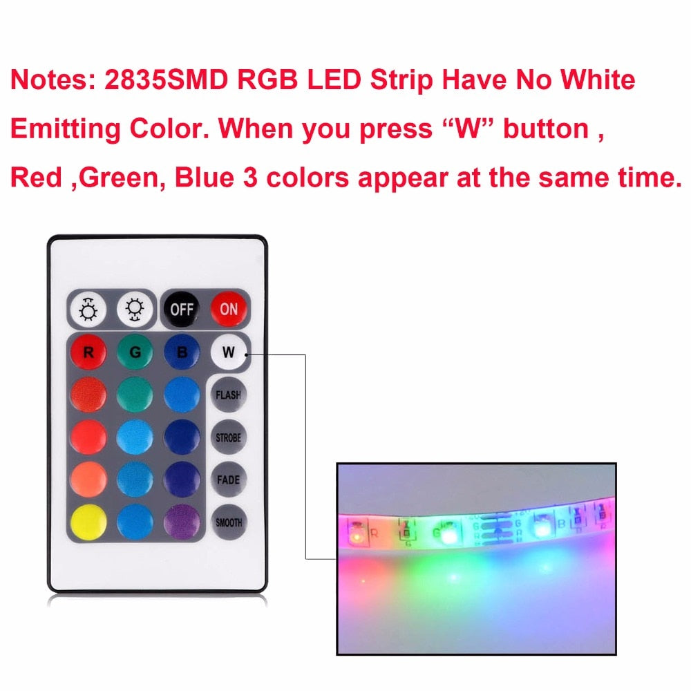 RGB Best Tv Backlight Lamp